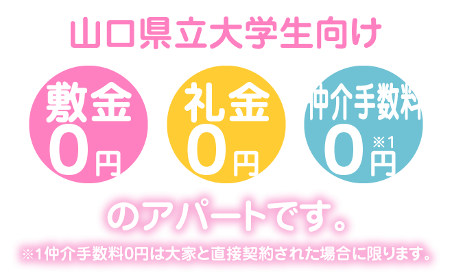 山口県立大学生向け敷金・礼金・仲介手数料「0 円」のアパートです。